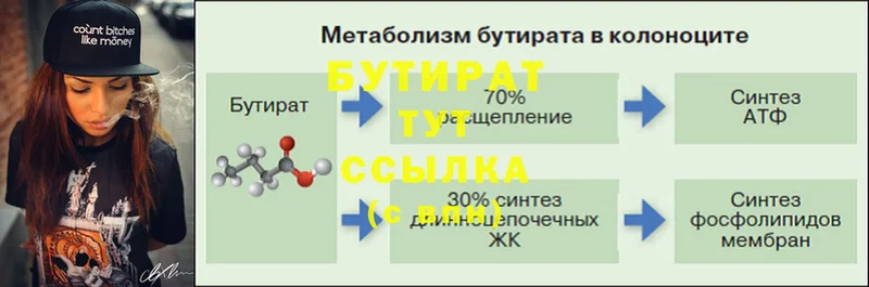 БУТИРАТ Butirat  Никольское 